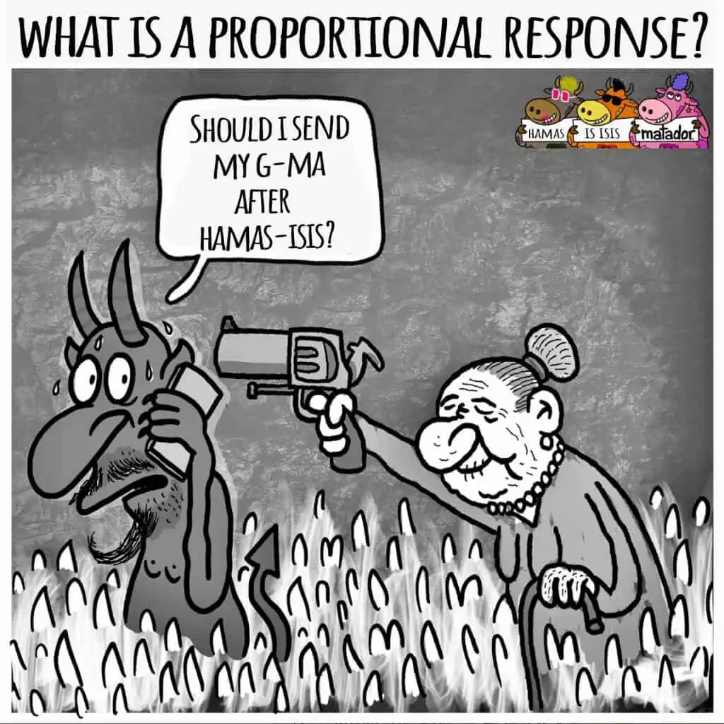 What is a proportional response?